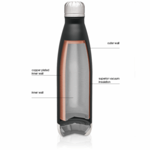 copper vacuum insulated custom water bottles